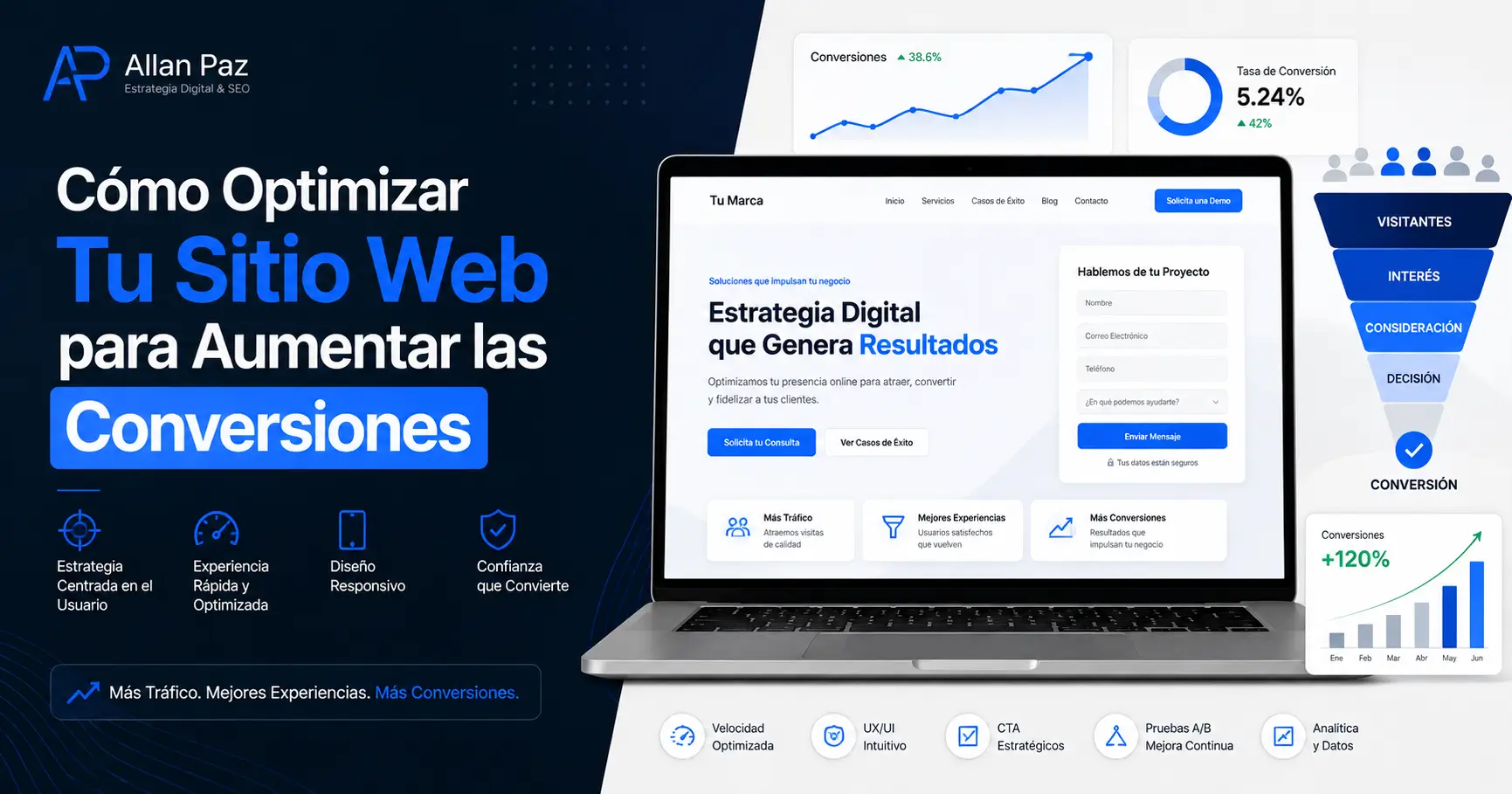 optimizar light